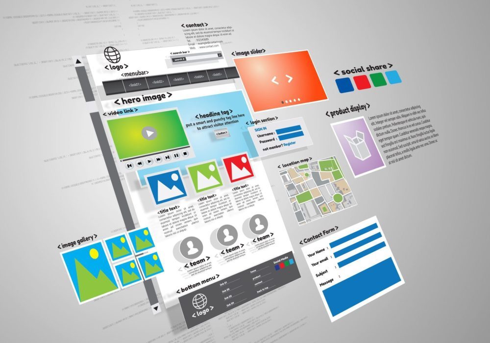 2022 Website Design Trends (Top 5)