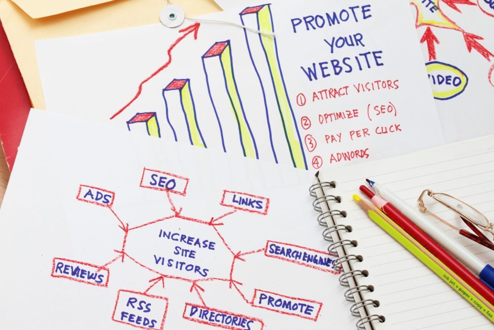 Online priorities right first time when starting a business