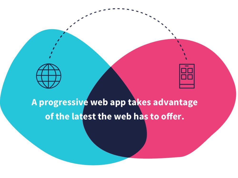 Get an app for your business quickly
