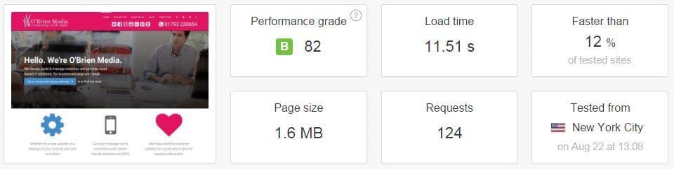 How we cut Drupal website load time