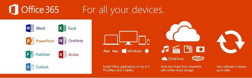 New OneDrive for Business sync client for Office 365 users