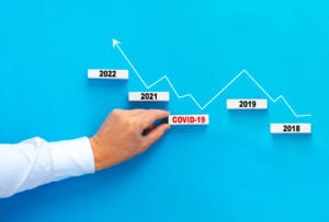 Graphic between years 2018 to 2022 and showing the year where COVID started