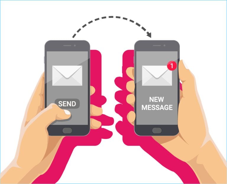 ecom sms marketing